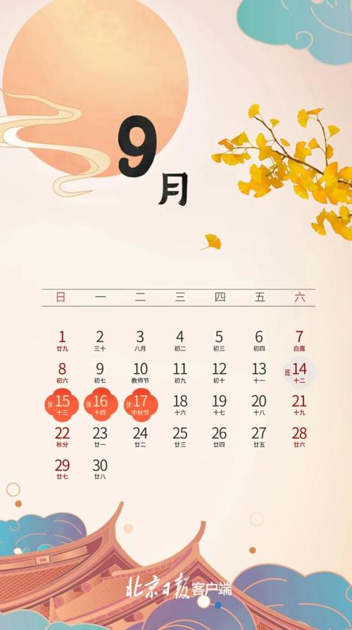 北京中秋限行-北京中秋假期限行-第2张图片
