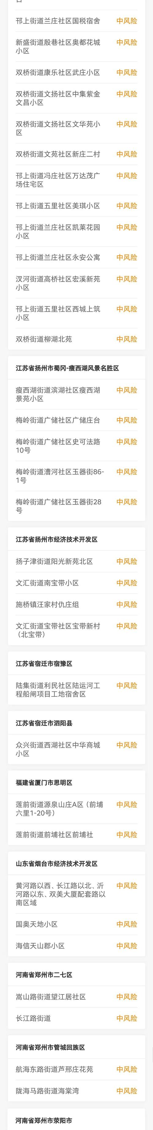 全国疫情最新消息-全国疫情最新消息今天实时-第1张图片 全国疫情最新消息-全国疫情最新消息今天实时-第1张图片