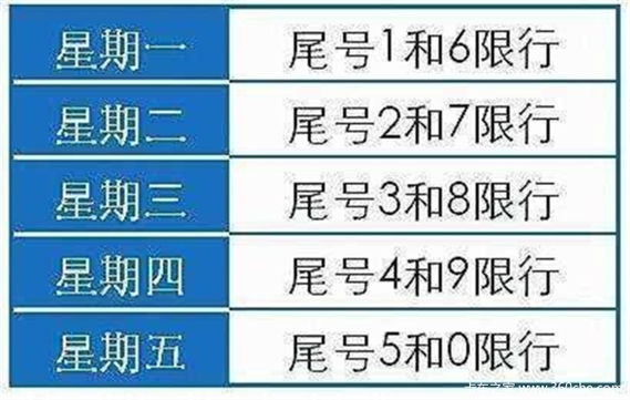 徐水限行(徐水限行2024)