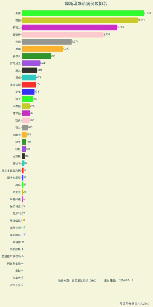 安康疫情确诊,安康确诊病例轨迹-第7张图片 安康疫情确诊,安康确诊病例轨迹-第7张图片