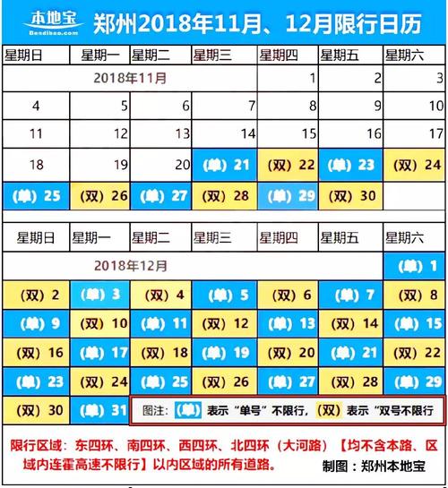 单双号限行范围-单双号限行范围 杭州-第5张图片 单双号限行范围-单双号限行范围 杭州-第5张图片