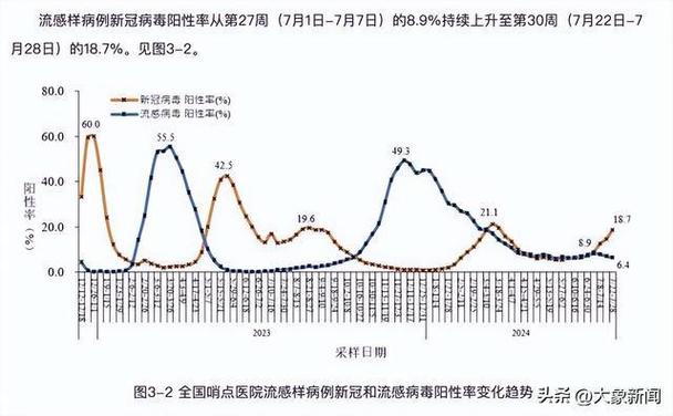 新冠疫情爆发/新冠疫情爆发的原因-第4张图片 新冠疫情爆发/新冠疫情爆发的原因-第4张图片