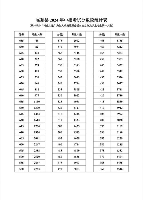 临颍疫情,临颍县新冠病毒最新消息-第5张图片 临颍疫情,临颍县新冠病毒最新消息-第5张图片