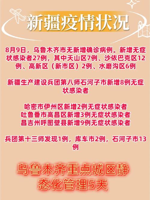 石河子疫情-石河子疫情减免租金文件