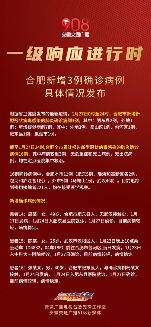安徽肥西疫情(安徽 肥西 疫情)-第8张图片 安徽肥西疫情(安徽 肥西 疫情)-第8张图片