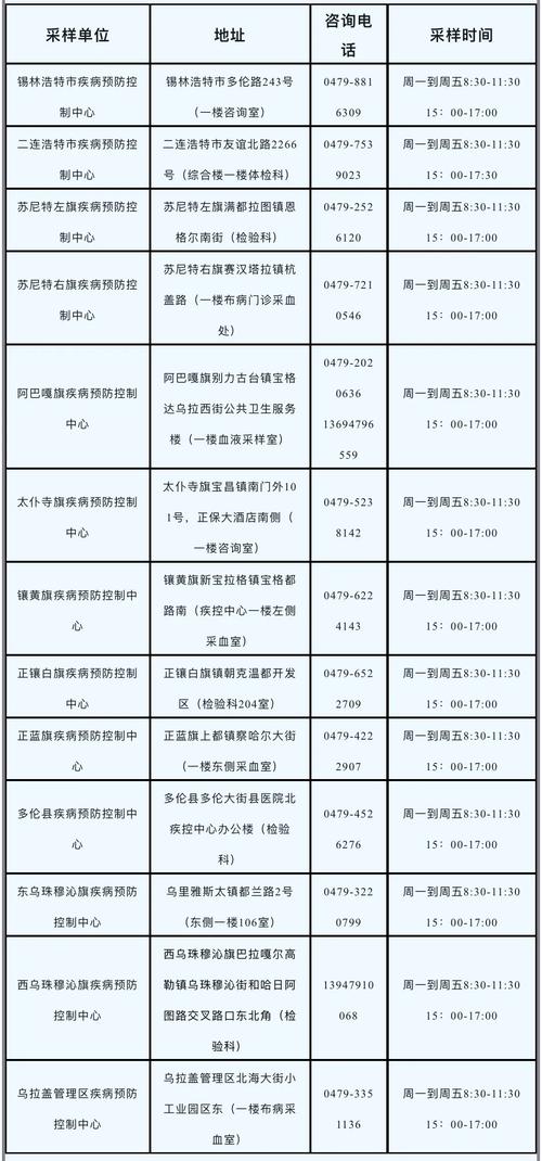 【安徽宁国疫情,安徽宁国疫情最新数据消息】-第2张图片 【安徽宁国疫情,安徽宁国疫情最新数据消息】-第2张图片