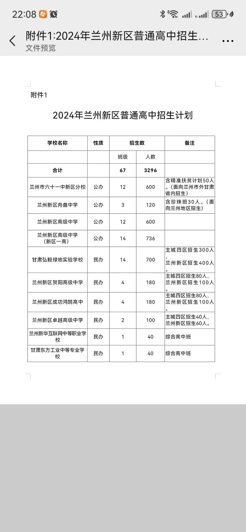 【安徽宁国疫情,安徽宁国疫情最新数据消息】-第3张图片 【安徽宁国疫情,安徽宁国疫情最新数据消息】-第3张图片