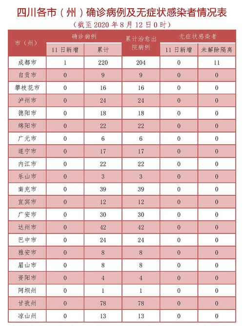 安康白河疫情-安康白河景点图片-第4张图片 安康白河疫情-安康白河景点图片-第4张图片