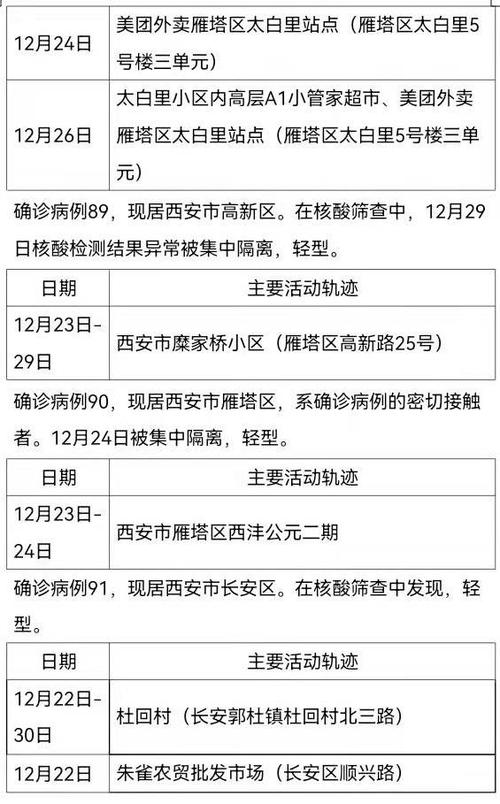 安康白河疫情-安康白河景点图片-第6张图片 安康白河疫情-安康白河景点图片-第6张图片