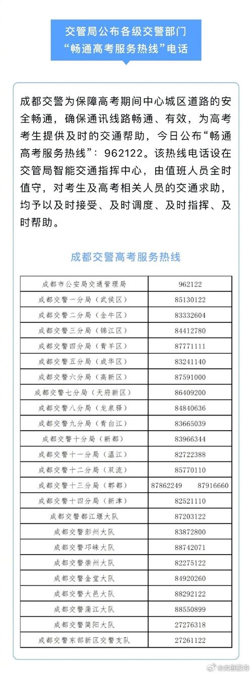 【成都高考期间限号,成都高考期间限号怎么办】-第5张图片 【成都高考期间限号,成都高考期间限号怎么办】-第5张图片