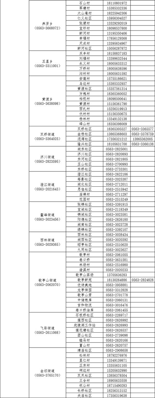 安徽宣州疫情-安徽宣城疫情最新消息2020年1月29号-第6张图片 安徽宣州疫情-安徽宣城疫情最新消息2020年1月29号-第6张图片