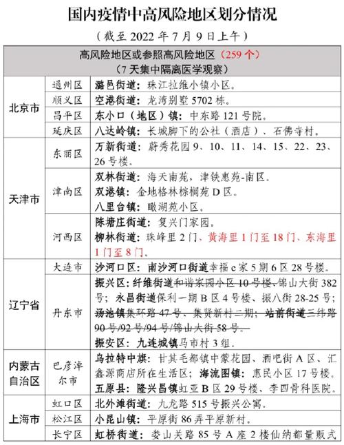 安福疫情防控,安福县疫情防控应急指挥部通告-第7张图片 安福疫情防控,安福县疫情防控应急指挥部通告-第7张图片