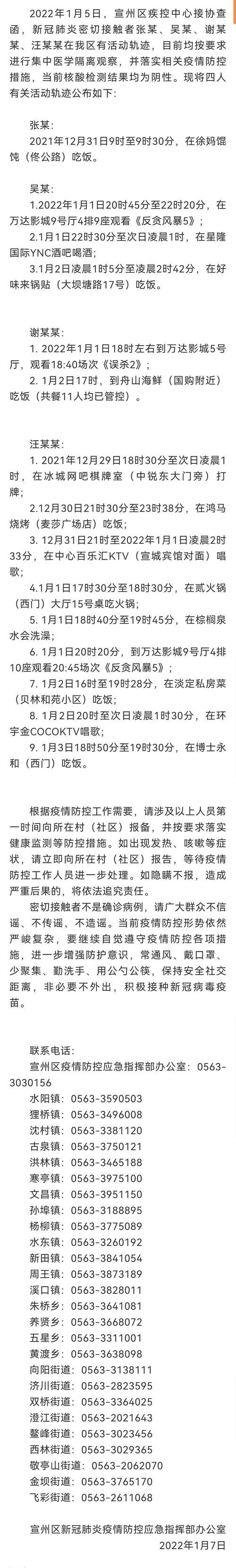 安徽疫情途径-安徽疫情 行程轨迹-第4张图片 安徽疫情途径-安徽疫情 行程轨迹-第4张图片