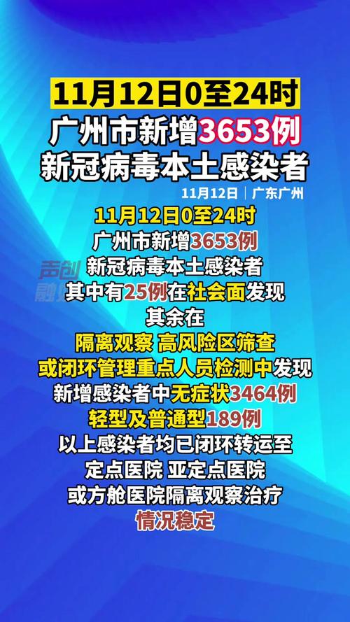 广州本轮疫情累计85例感染者,广州本轮疫情累计报告-第5张图片 广州本轮疫情累计85例感染者,广州本轮疫情累计报告-第5张图片