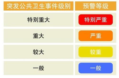 【安保区疫情,保定安新县疫情最新消息今天】-第3张图片 【安保区疫情,保定安新县疫情最新消息今天】-第3张图片