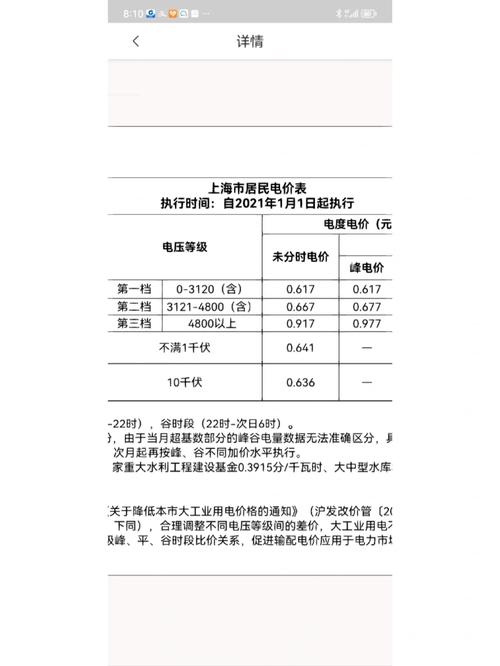 【安徽疫情电价,安徽疫情电价调整通知】-第6张图片 【安徽疫情电价,安徽疫情电价调整通知】-第6张图片