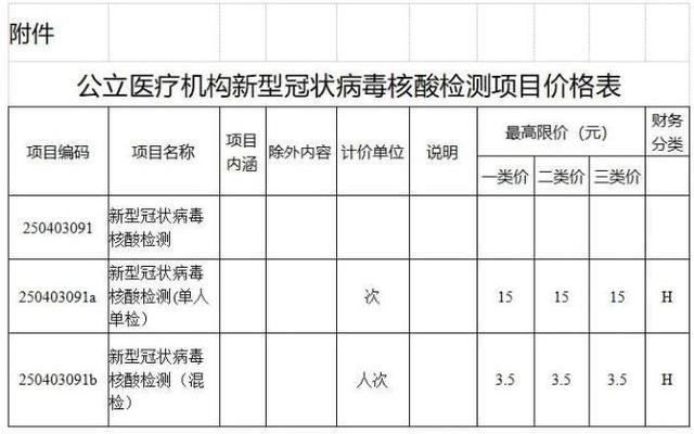 江苏今日疫情-江苏今日疫情实时-第1张图片 江苏今日疫情-江苏今日疫情实时-第1张图片