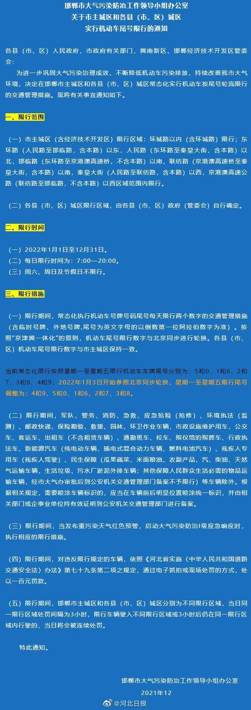 邯郸限行区域-邯郸限行区域地图高清-第8张图片 邯郸限行区域-邯郸限行区域地图高清-第8张图片