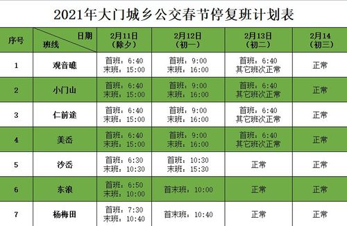 【温州限行区域,温州限行区域通行证怎么办理】-第1张图片 【温州限行区域,温州限行区域通行证怎么办理】-第1张图片