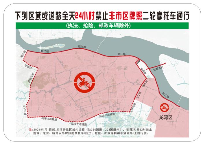 【温州限行区域,温州限行区域通行证怎么办理】-第5张图片 【温州限行区域,温州限行区域通行证怎么办理】-第5张图片