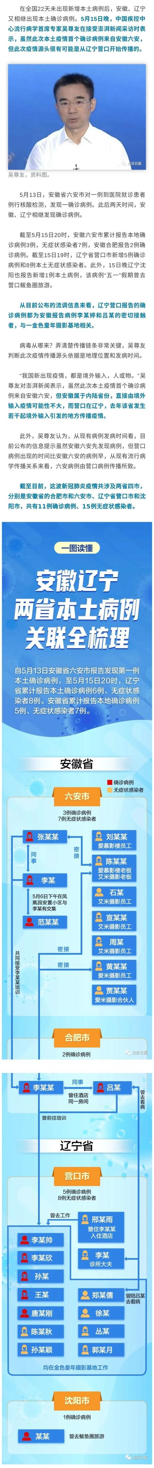 广东揭阳疫情,广东揭阳疫情最新今天-第2张图片 广东揭阳疫情,广东揭阳疫情最新今天-第2张图片