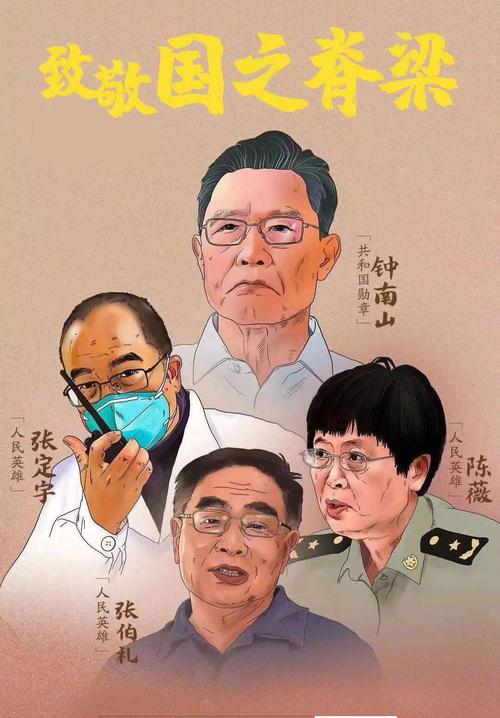 【疫情下的英雄,疫情下涌现出的英雄人物】-第6张图片 【疫情下的英雄,疫情下涌现出的英雄人物】-第6张图片