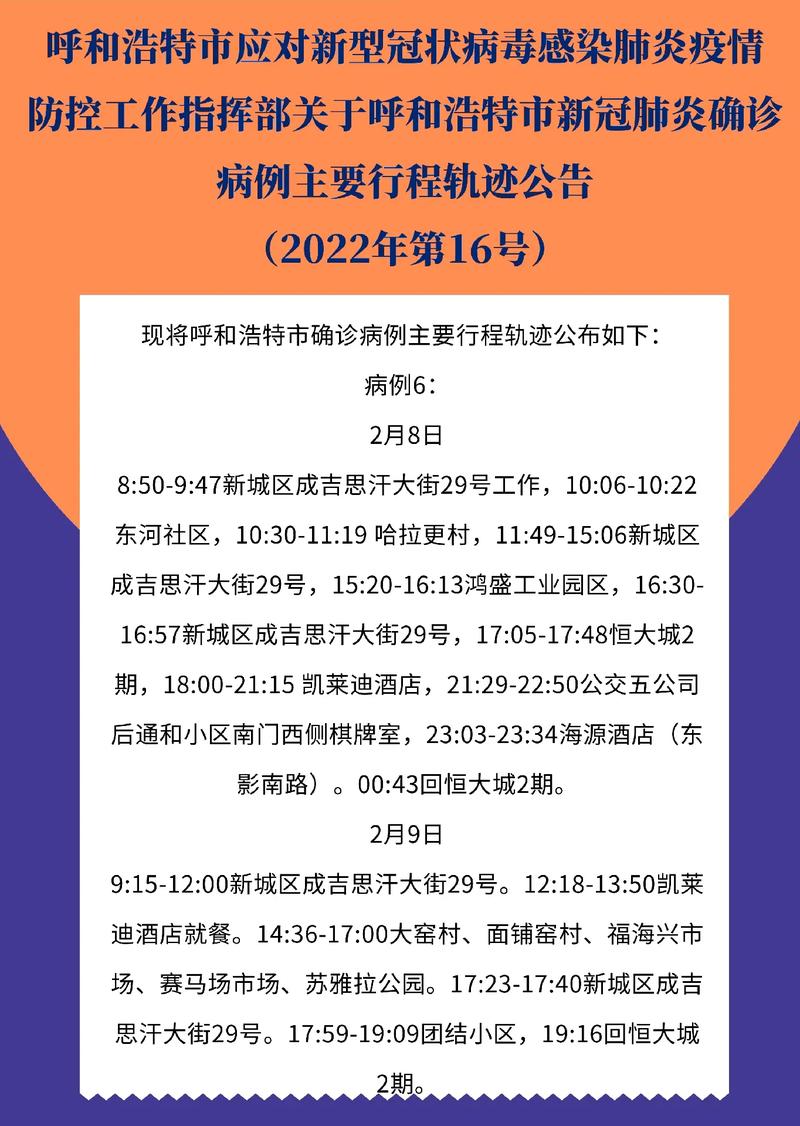 【呼市疫情,呼市疫情什么时候开始的】-第1张图片 【呼市疫情,呼市疫情什么时候开始的】-第1张图片