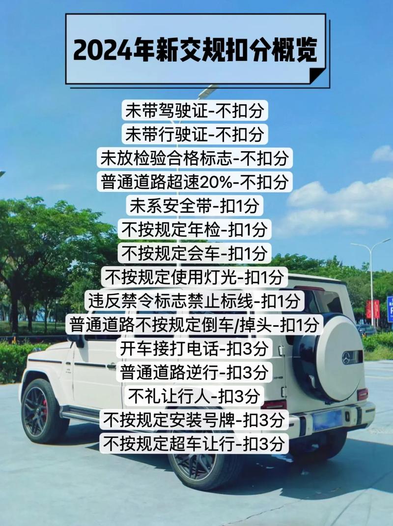 【限行扣分,成都限行扣分】-第6张图片 【限行扣分,成都限行扣分】-第6张图片