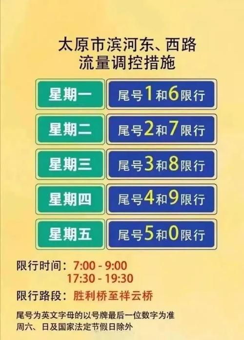 滨河东西路限行(滨河东西路限行区域)-第2张图片 滨河东西路限行(滨河东西路限行区域)-第2张图片