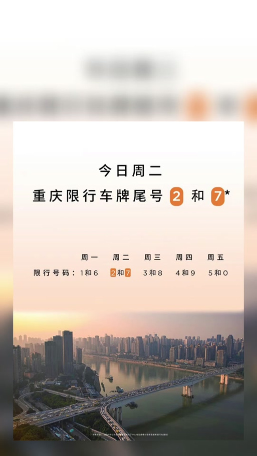 【重庆车牌限号规则,重庆车牌限号时间查询】-第3张图片 【重庆车牌限号规则,重庆车牌限号时间查询】-第3张图片