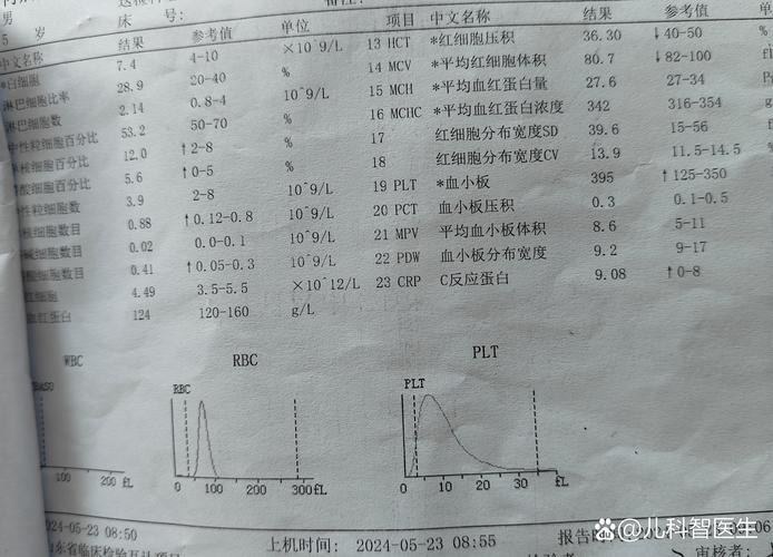 安检关于疫情/疫情安检六步法