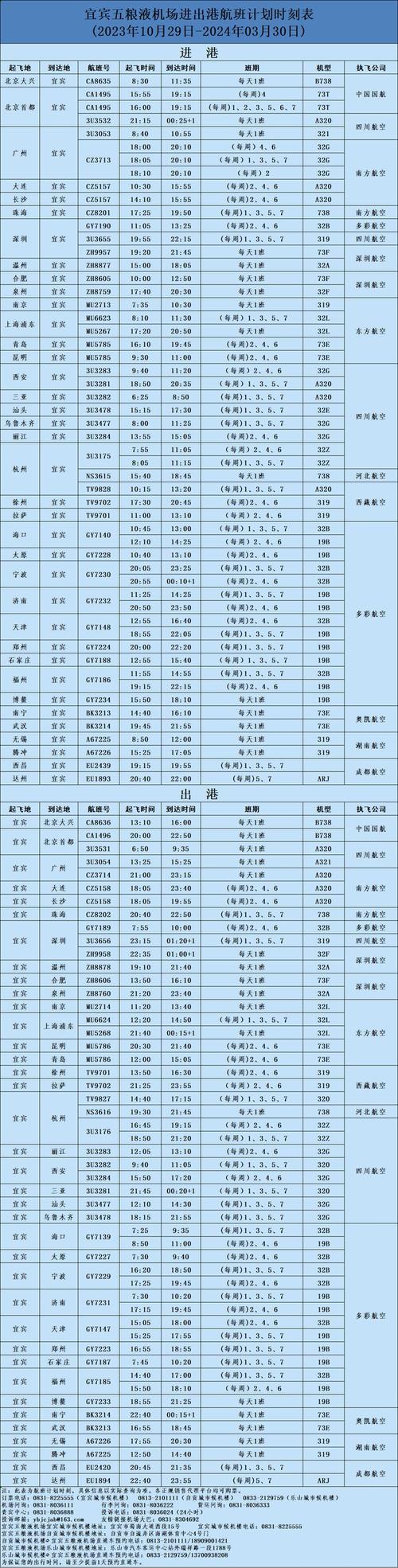 宜宾限行/宜宾限行规定-第3张图片 宜宾限行/宜宾限行规定-第3张图片