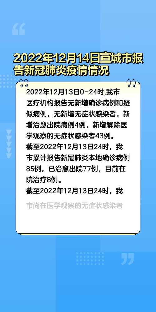 安徽疫情宣城,安徽宣城最新肺炎-第3张图片 安徽疫情宣城,安徽宣城最新肺炎-第3张图片
