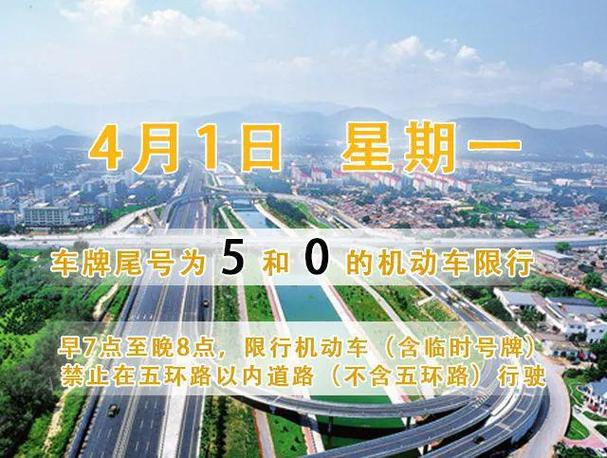 昌平限号吗(北京限号昌平限号吗)-第3张图片 昌平限号吗(北京限号昌平限号吗)-第3张图片