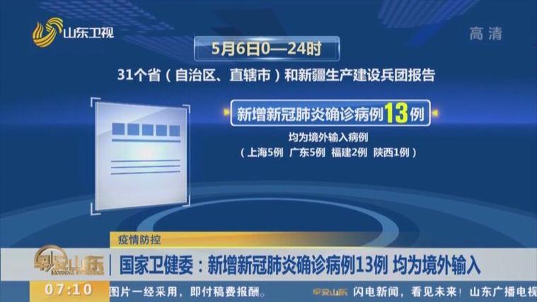 海外疫情(海外疫情对进出口)-第1张图片 海外疫情(海外疫情对进出口)-第1张图片