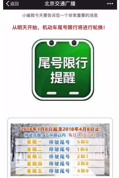 【车牌限行,车牌限行尾号】-第4张图片 【车牌限行,车牌限行尾号】-第4张图片