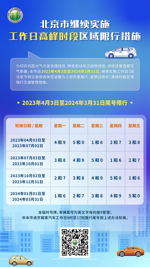 北京二环内限行(北京二环内限行图)-第1张图片 北京二环内限行(北京二环内限行图)-第1张图片