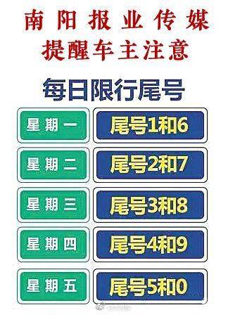 南阳车辆限号/南阳车辆限号查询最新消息-第7张图片 南阳车辆限号/南阳车辆限号查询最新消息-第7张图片