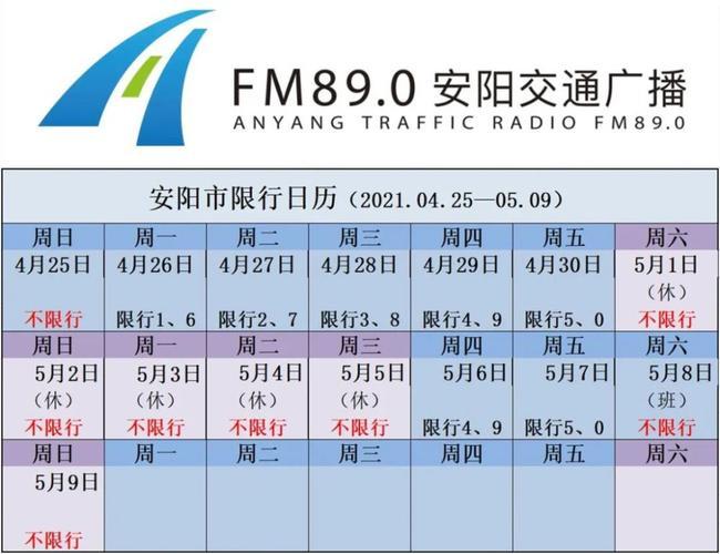 安阳限行区域图(安阳限行区域示意图)-第5张图片 安阳限行区域图(安阳限行区域示意图)-第5张图片