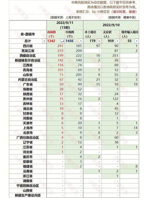 安徽岳西疫情(安徽岳西病例)-第6张图片 安徽岳西疫情(安徽岳西病例)-第6张图片