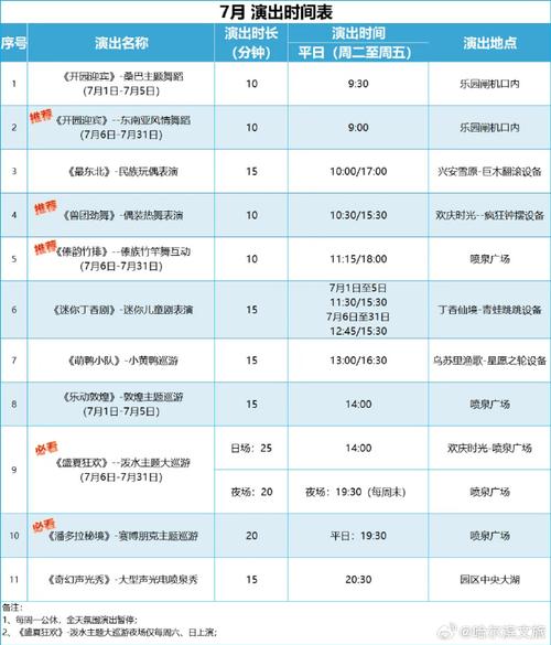 哈尔滨疫情最新消息-哈尔滨疫情最新消息2023-第3张图片 哈尔滨疫情最新消息-哈尔滨疫情最新消息2023-第3张图片