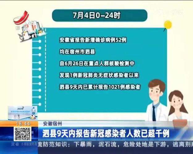 安徽哪里出现疫情-安徽哪里疫情爆发-第6张图片 安徽哪里出现疫情-安徽哪里疫情爆发-第6张图片