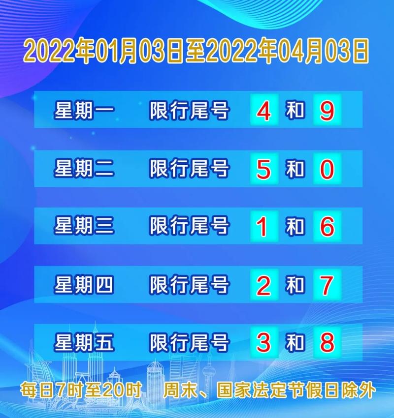 文安今天限行什么号-文安今天限什么号查询