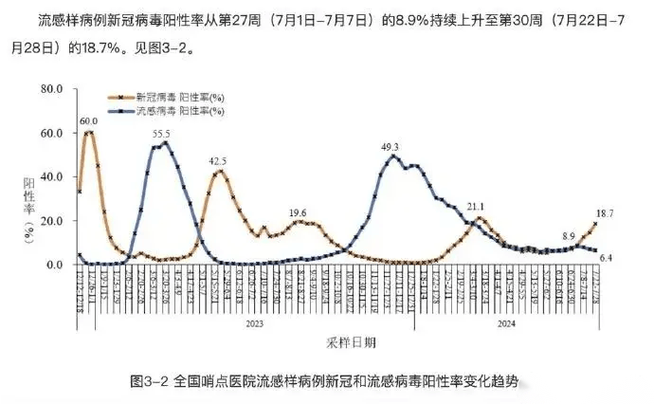 中国疫情人数,中国疫情人数统计表-第5张图片 中国疫情人数,中国疫情人数统计表-第5张图片