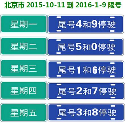 今天北京限号几(今天北京限号几和几啊外地车)-第2张图片 今天北京限号几(今天北京限号几和几啊外地车)-第2张图片