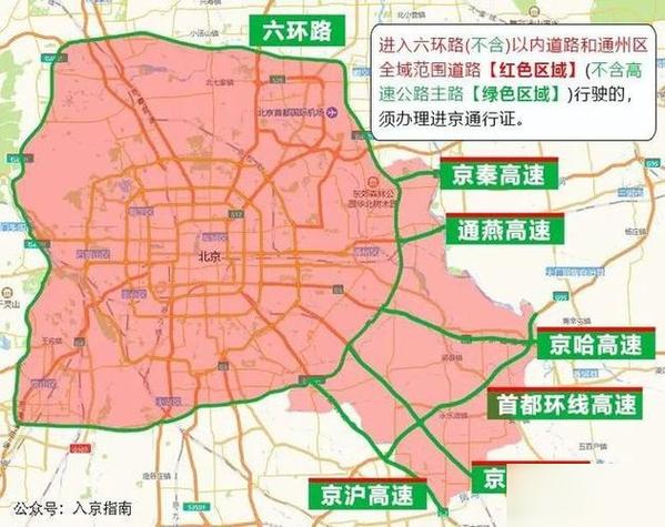【限行含五环吗,限行含五环吗?】
