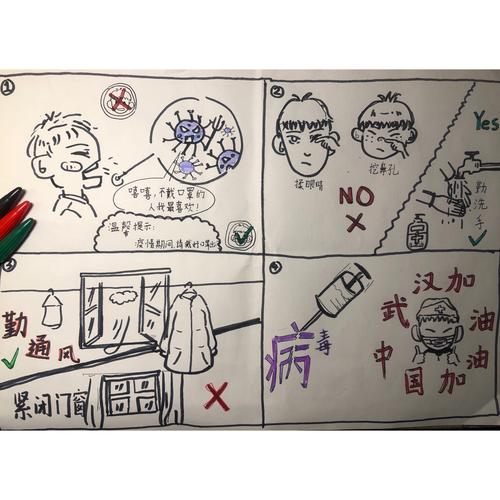 疫情中的,疫情中的逆行者-第2张图片 疫情中的,疫情中的逆行者-第2张图片