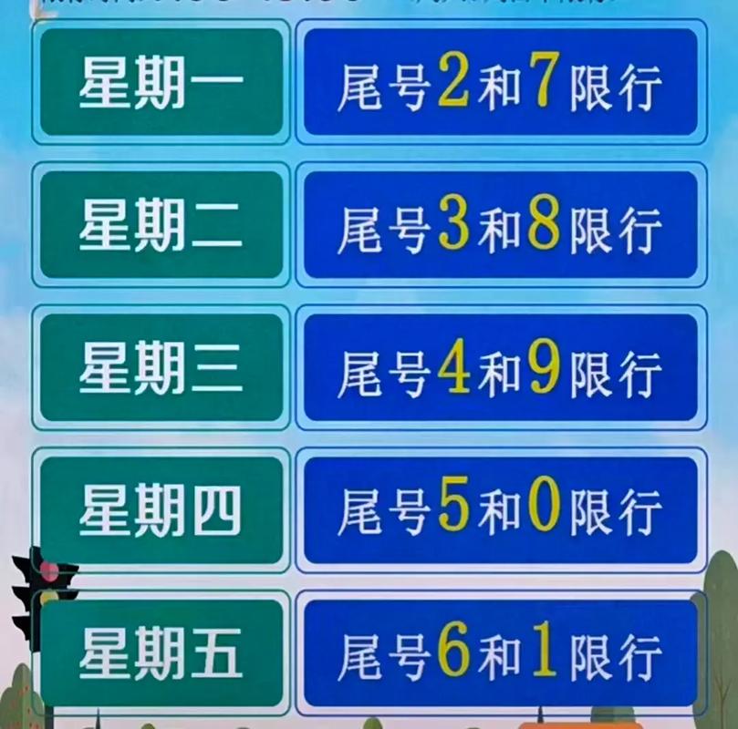 石家庄明天限行-石家庄明天限行几号-第3张图片 石家庄明天限行-石家庄明天限行几号-第3张图片