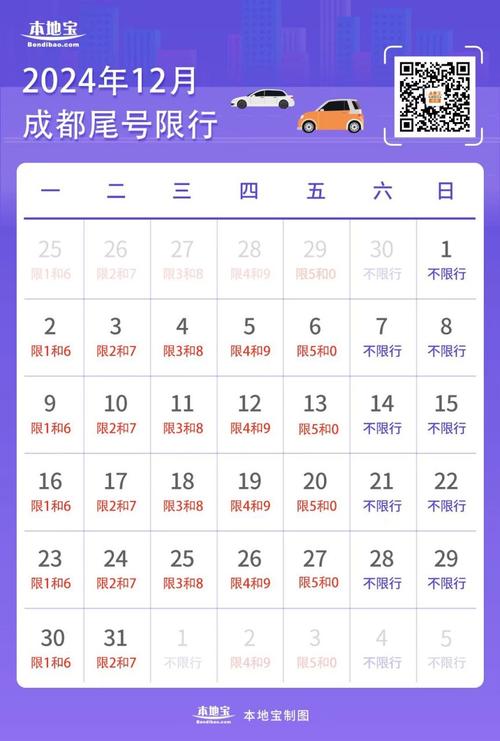 成都限行么(成都市汽车限行时间最新规定)-第3张图片 成都限行么(成都市汽车限行时间最新规定)-第3张图片