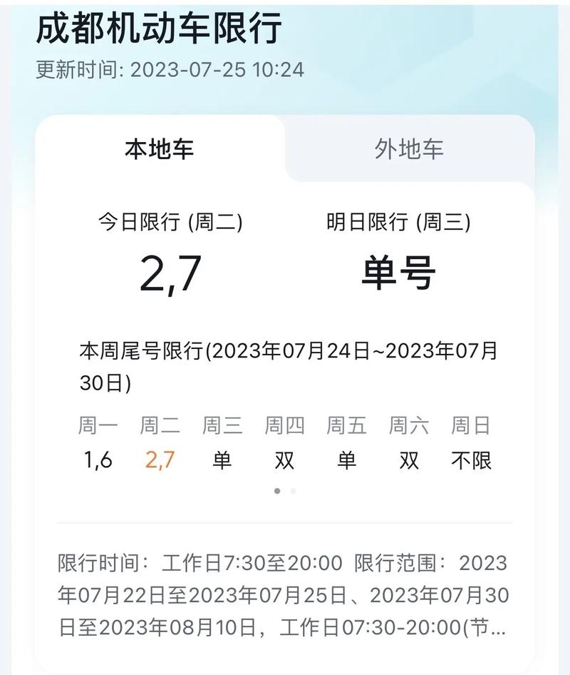 成都限行么(成都市汽车限行时间最新规定)-第4张图片 成都限行么(成都市汽车限行时间最新规定)-第4张图片